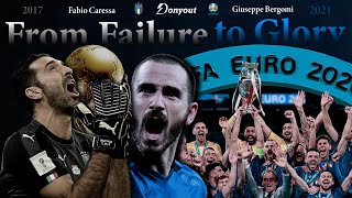 Fabio Caressa Italia Euro 2020 Film  From Failure to Glory [upl. by Solon934]