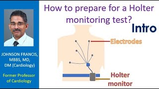 How to prepare for a Holter monitoring test Intro [upl. by Eus]