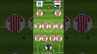 FOOTBALL LINE UP WORLD CUP QUALIFIERSCONMEBOL PARAGUAY VS ARGENTINA messiargentinaparaguay [upl. by Ahsyen284]