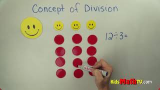 The basic concept of division simplified math video tutorial [upl. by Anirdnaxela987]