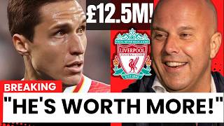 Liverpool fans CANT BELIEVE how CHEAP they Got Federico CHIESA [upl. by Hutt980]