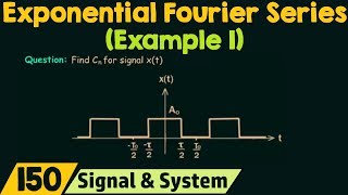 Complex Exponential Fourier Series Example 1 [upl. by Olsen]