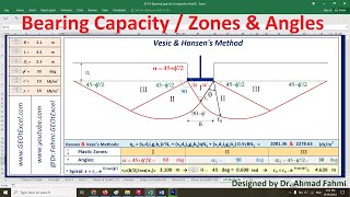 foundationengineering Foundation Engineering Bearing Capacity  Zones amp Angles  Methods [upl. by Ennahoj335]