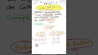 what are isomers class 10  carbon and its compounds [upl. by Maharba]