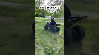 Coolster 150cc ATV rip 800 cheap 4 wheeler [upl. by Evangelina]