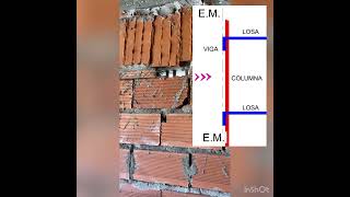 Extraña construcción de un edificio de 12 pisos construccion [upl. by Hachman]