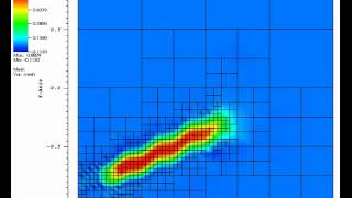 advection diffusion [upl. by Brendin]