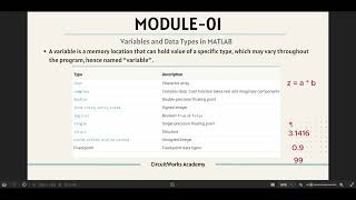 Lecture 2 Introduction to MATLAB Programming  Working with Variables Arrays and Matrices [upl. by Harrell861]