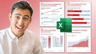 Make Awesome Excel Visuals like The Economist Magazine [upl. by Fisoi873]