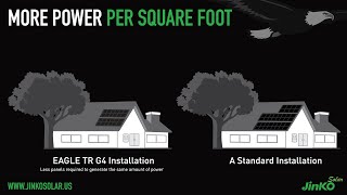 How JinkoSolars Eagle TR G4 Series solar module fits US residential commercial markets [upl. by Brottman]