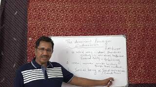 CULTURAL STUDIES TWO PARADIGMS LECTURE NO 6 BY PROF THOMAS MATHEW [upl. by Delores]