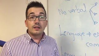 Concepto de comunicación y lenguaje  Parte 22 [upl. by Yajiv]