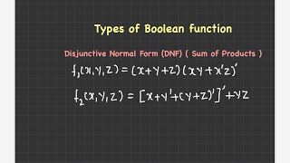 Disjunctive Normal Form  DNF   Sum of Products Boolean Algebra  mgkvp bsc v sem math [upl. by Atelokin]