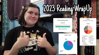 2023 Reading Wrapup💐📚 [upl. by Sirotek]