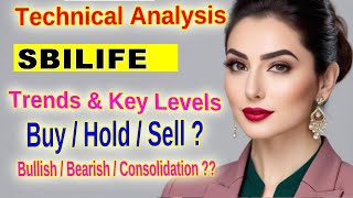 SBI Life Insurance Stock Analysis Key Levels amp Market Trends Technical Overview [upl. by Preiser]