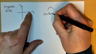 3136 Origo Ma2bc Antal nollställen och funktionsvärden [upl. by Dniren802]