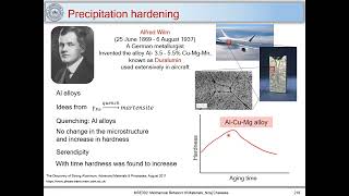 54 Precipitation hardening and Dispersion strengthening [upl. by Ayhdiv]