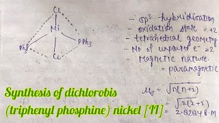 Synthesis of dichlorobistriphenyl phosphine  nickel II [upl. by Alihs352]