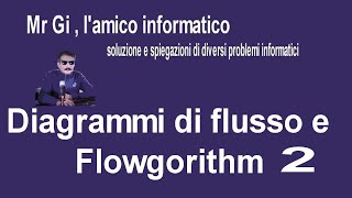 Diagrammi di flusso  esercizio con flowgorithm [upl. by Ekim]