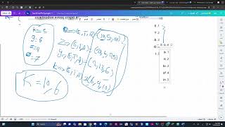 Cryptanalysis  م عبدالله غازي [upl. by Alolomo]