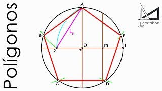Pentágono inscrito en una circunferencia paso a paso [upl. by Aek864]