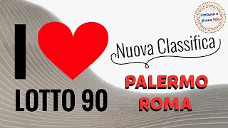 Classifica del 90 Palermo e Roma per il 15 Ottobre [upl. by Ikcir]