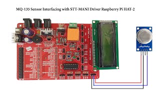 MQ135 SENSOR INTERFACING WITH STTMANI RASPBERRY PI HAT2 BOARD [upl. by Anoit955]