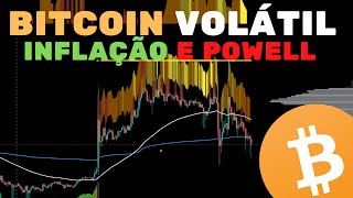 BITCOIN DUMP amp PUMP amp DUMP QUE DIA  INFLAÇÃO e POWELL Análise TécnicaSentimento [upl. by Nhguaved]