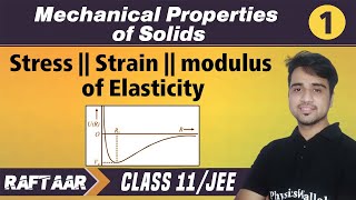 Mechanical Properties of Solids 01  Stress  Strain  Modulus of Elasticity  Class 11JEE [upl. by Saxen966]