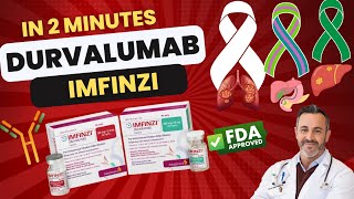 Durvalumab  Imfinzi  All You Need to Know in 2 Minutes [upl. by Leasa]