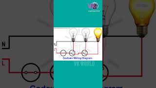 Godown wiringelectrical wiring diagram [upl. by Enyledam]