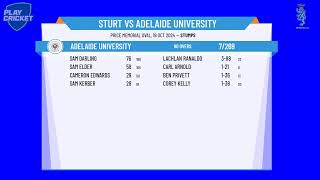 Sturt v Adelaide University [upl. by Aleek]