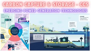 Carbon Capture amp Storage CCS  Emerging Power Generation Technologies  Coal  Natural Gas  Biomass [upl. by Venus208]