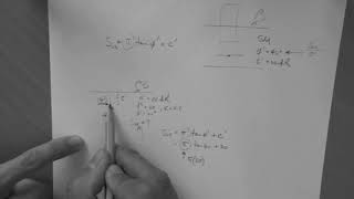 Drained soil strength at a point in the field [upl. by Rafter]