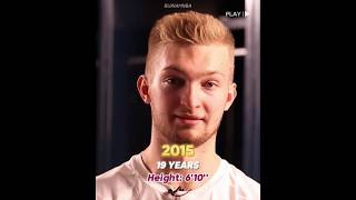 Domantas Sabonis evolution domantassabonis evolution nba wnba basketball thenandnow [upl. by Elihu]