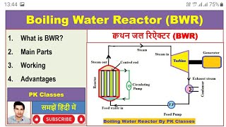 Boiling water reactorBWR हिन्दी [upl. by Nitsyrk]