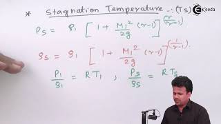 Stagnation Temperature  Compressible Fluid Flow  Fluid Mechanics 1 [upl. by Kosse]