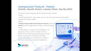 Nutraceutical Products Market [upl. by Eeliram]