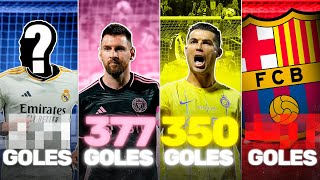 Los 9 MÁXIMOS GOLEADORES de Europa de la ÚLTIMA DÉCADA⚽ ¡El Barça es UNA LOCURA🔥🫣 [upl. by Essirehc]