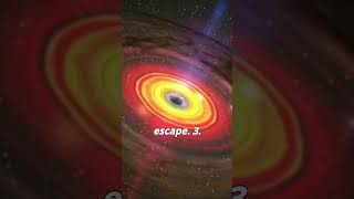 Top 3 Facts about black hole [upl. by Darce]