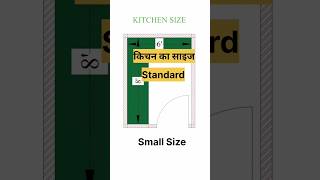 kitchen Size Kitna Hona Chahiye  Kitchen Size For House shortvideo kitchen [upl. by Anauqahc]