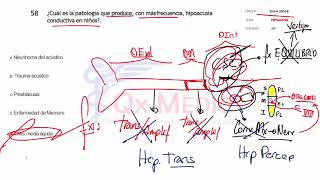 Bancos  3 RM19 3V OTORRINO PREGUNTAS 49 AL 62 de Qx Medic on Vimeo [upl. by Lesley]