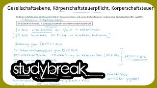 Gesellschaftsebene Körperschaftsteuerpflicht Körperschaftsteuer  Unternehmensbesteuerung [upl. by Arol]