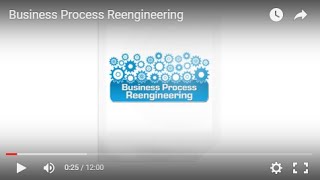 Business Process Reengineering [upl. by Simdars318]