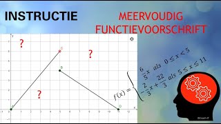 Instructievideo meervoudig voorschrift [upl. by Ahsilaf]