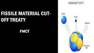 Fissile Material CutOff Treaty Slidenotes [upl. by Pearl559]