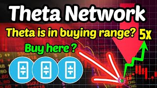 THETA NETWORK UPDATES 2024  THETA IS STILL IN BUYING RANGE BUY NOW THETA COIN NEWS TODAY [upl. by Allister]