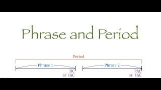 미국음대에서 배우는 음악이론 Phrase and Period 작은악절 큰악절 [upl. by Nnyled]