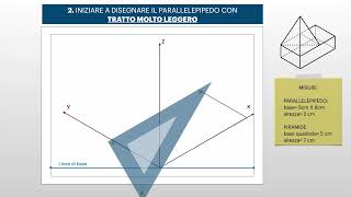 ASSONOMETRIA ISOMETRICA PARALLELEPIPEDO  PIRAMIDE in 2 min [upl. by Alle633]