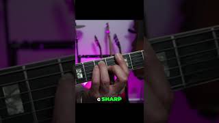 EASILY UNDERSTAND BARRE CHORDS [upl. by Wixted637]